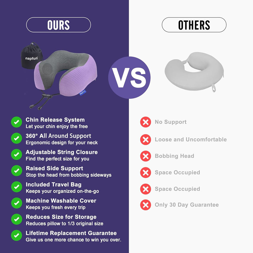 Neck Pillow for Travel with Travel Pouch, Sleep Mask & Earplugs, Memory Foam Airplane Pillow for Headrest Sleep with Eyeshades, Plane Essentials with Eye Blindfold, Light Purple Striped Kit