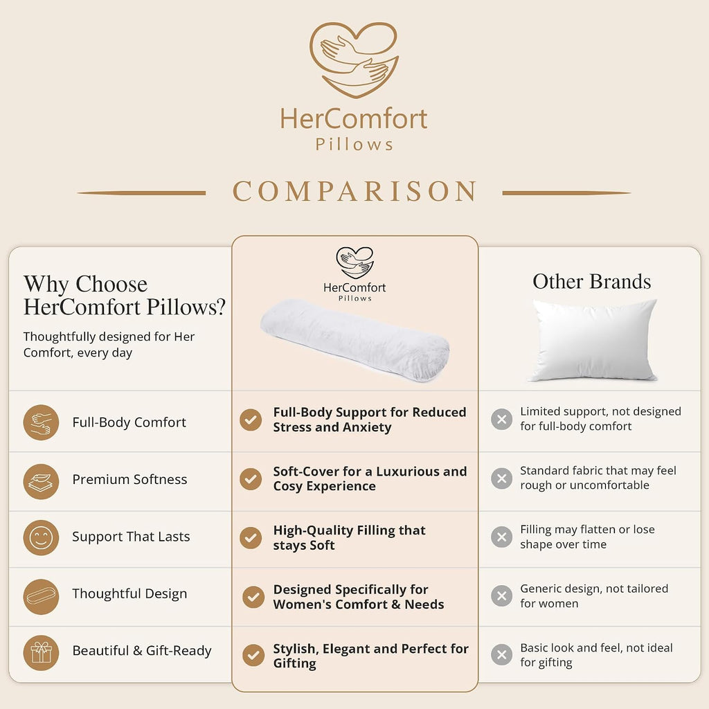 Weighted Pillow for Adults 6.5Lbs | 41" X 12" | Sleep Better & Feel Calm | Weighted Body Pillow for Stress Relief | Sleeping Hugging Pillows for Adults | Gift Women | Side Sleeping