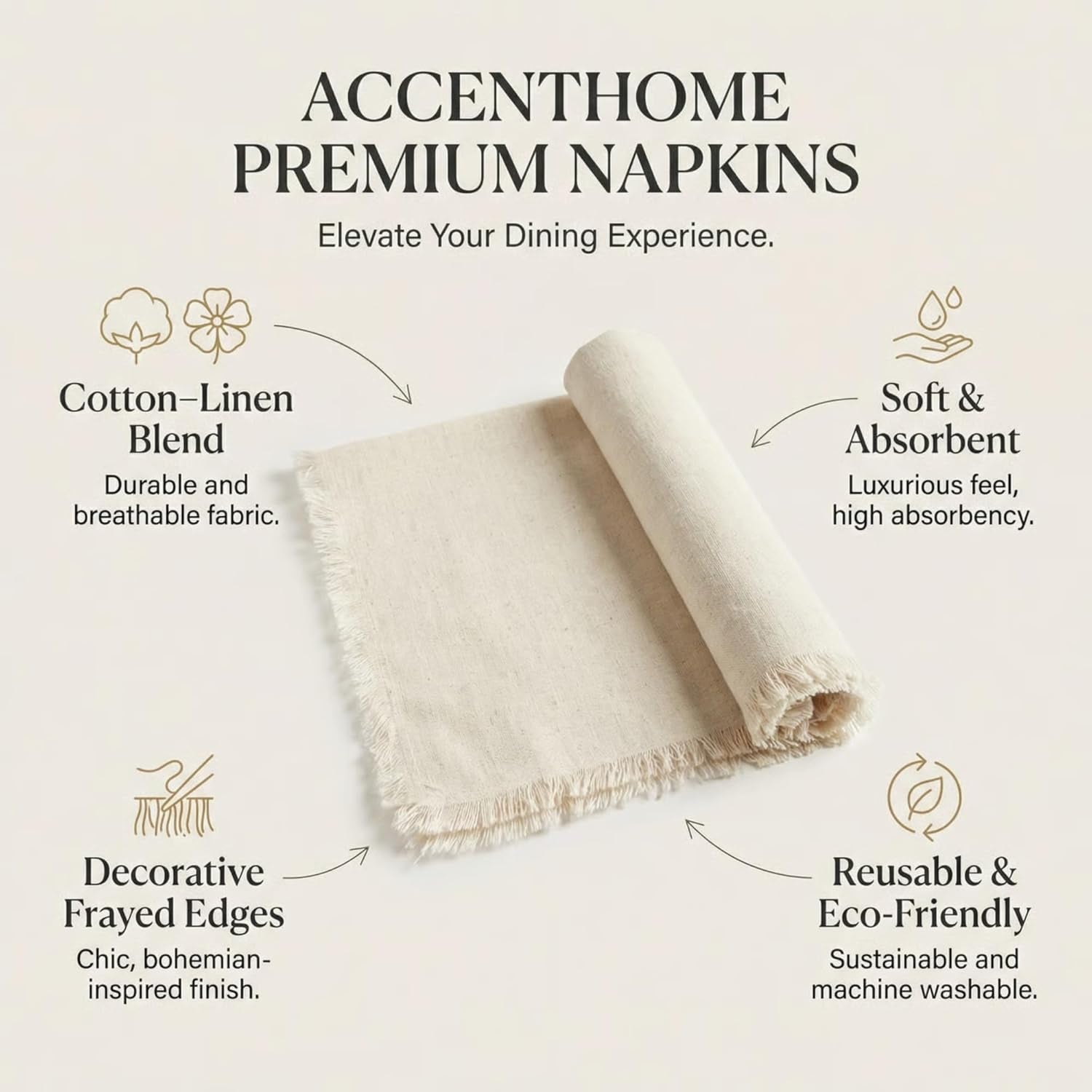 Cloth Napkins Set of 12, 18X18 Inch Cotton Linen Dinner Napkins | Cotton Linen Blend Napkins, Machine Wash on Gentle Cycle, Economy Pack, Multi Purpose Use, Premium Quality