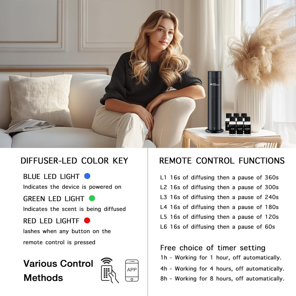 Hotel Waterless Scent Diffuser with 6 Fragrance Oils Covers up to 700 Sq Ft | Cold Air Scent Diffuser with APP Control, 6 Fragrance Oils, Open Bottle Design, Quiet Operation, for Home/Office/Hotel/Ect.