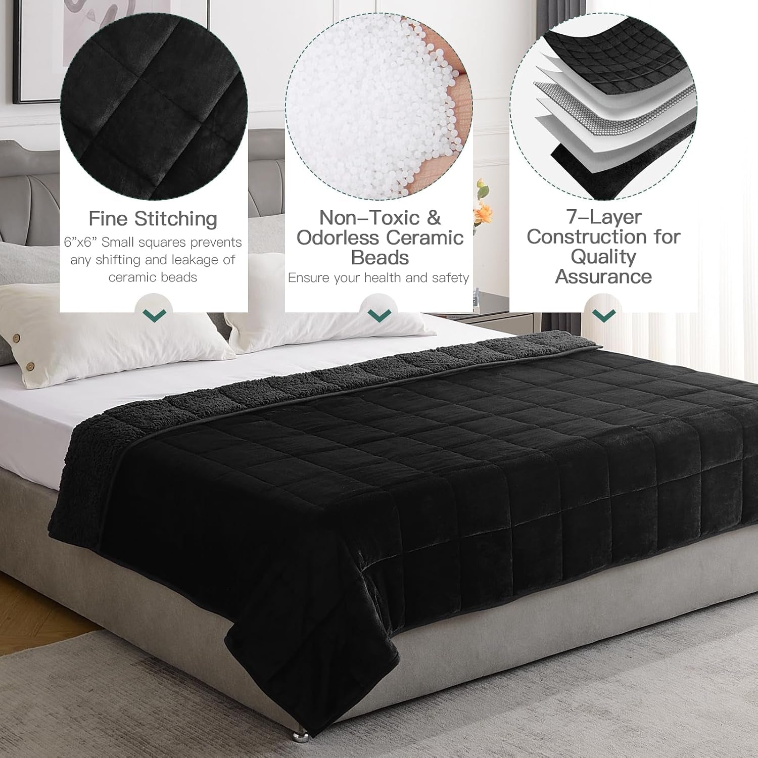 Weighted Blanket for Adults(15 Lbs, 60" X 80"), Queen Size Heavy Blanket Machine Washable, Soft Weighted Blankets for Stress Relief and Sleep Promotion,Black