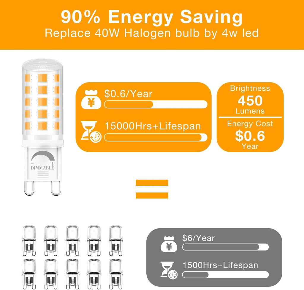 DAYBEETER 12 Pack Dimmable G9 LED Bulb 4W (40 Watt Equivalent), 2700K Soft Warm White, G9 Halogen Bulb T4 G9 Bi-Pin Base Light Bulbs for Chandelier,120V 450LM 360 Beam Angle No-Flicker G9 Bulb