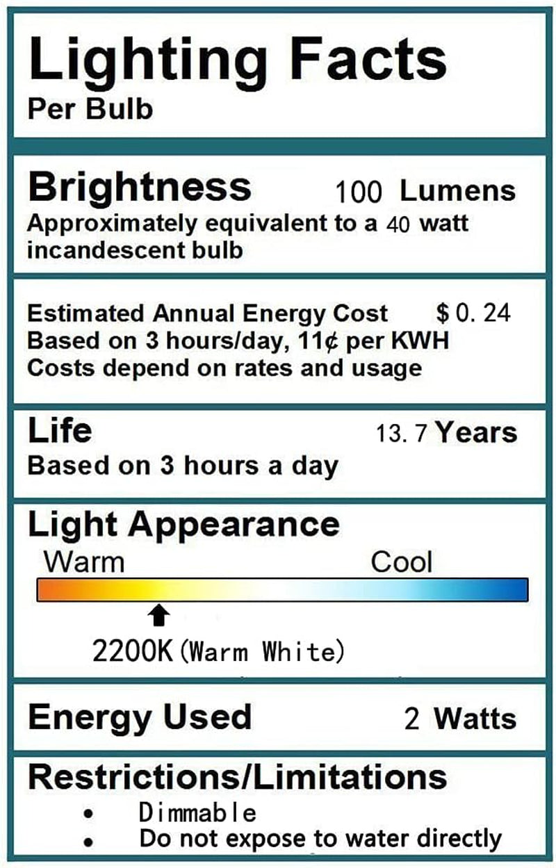T45 E26 Amber Antique LED Edison Light Bulb,T14 LED Tubular Vintage Antique Dimmable Led Bulb,2 Watt 120V 2200K Warm White 120 Lumens 25 Watt Equivalent,4 Pack