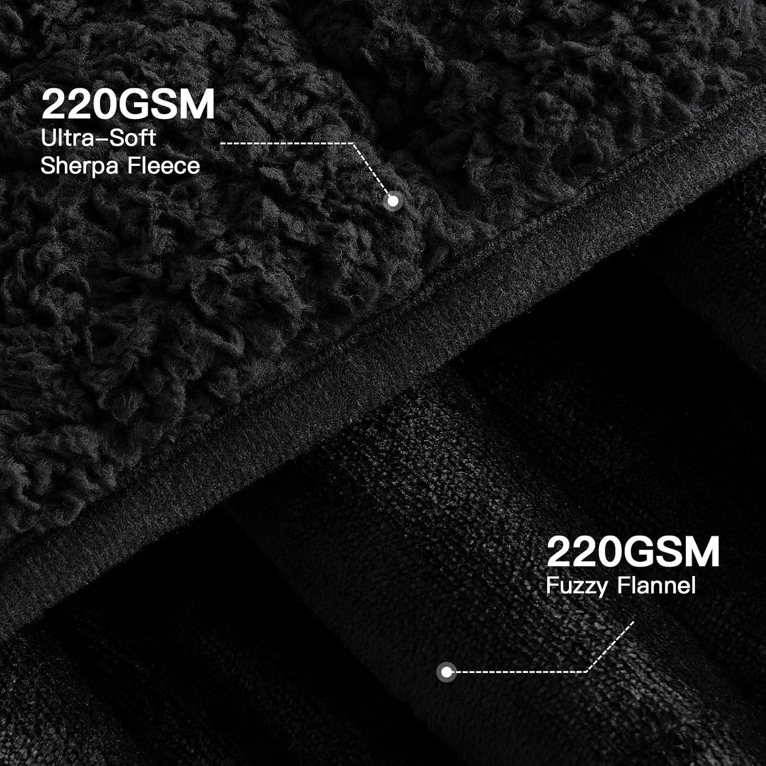 Weighted Blanket for Adults(15 Lbs, 60" X 80"), Queen Size Heavy Blanket Machine Washable, Soft Weighted Blankets for Stress Relief and Sleep Promotion,Black