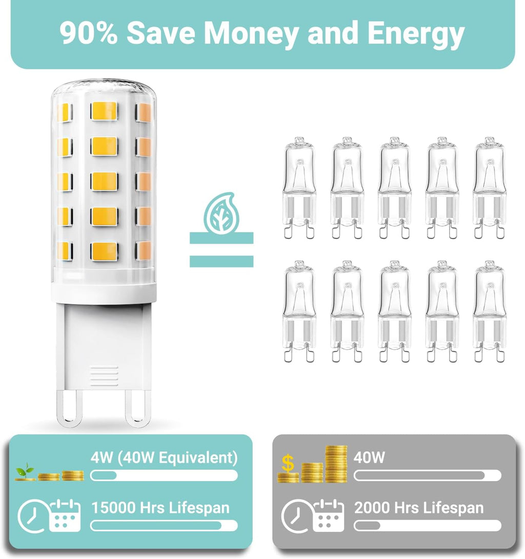 20 Pack G9 LED Bulb 4W, 40 Watt Equivalent Halogen, 3000K Warm White Chandelier Light Bulbs, T4 G9 Bi-Pin Base for Crystal Chandelier Home Lighting, 360 Degree Angle, 120V,Non-Dimmable